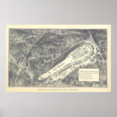 Slag bij King's Mountain Poster (Voorkant)