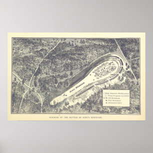 Slag bij King's Mountain Poster