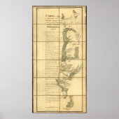 Slag bij Monmouth Poster (Voorkant)