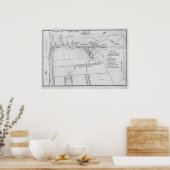 Slag bij New Orleans Poster (Keuken)