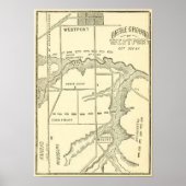 Slag bij Westport Poster (Voorkant)