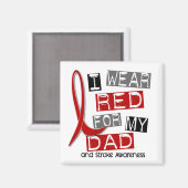 Slag die ik DRAAG voor mijn DAD 37 Magneet (Voorkant / Achterkant)