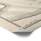 Slag om Bunker Hill Poster (Hoek)