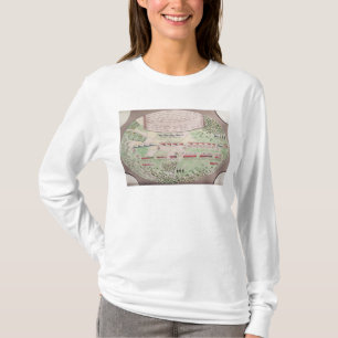 Slag om Camden, 1780 T-shirt