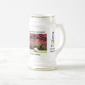 Slag om de Tweede Stein Bierpul (Voorkant rechts)