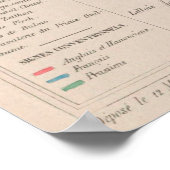 slag om de waterloorkaart (1846) poster (Hoek)