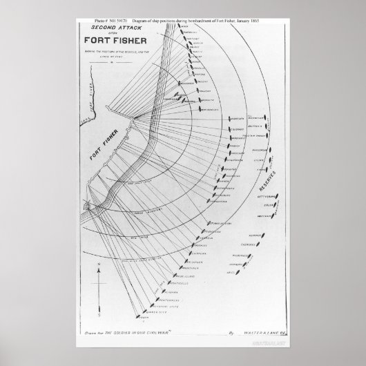 Slag om Fort Fisher Poster (Voorkant)