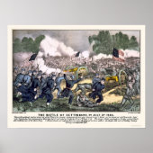 Slag om Gettysburg tegen 1863 Poster (Voorkant)