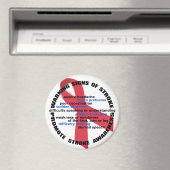 Slag Waarschuwingssignalen & Symptomen Magneet (Insitu (Vaatwasser))