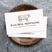 Slager, Angus Beef Koe Diagram Visitekaartje