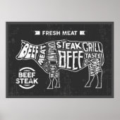  slagerij met een coole retro poster (Voorkant)