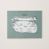 slagerijen - varkensvlees , tongvijandjes legpuzzel (Horizontaal)