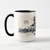 Slagschip Deutschland mok (Links)
