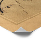 slagveld Gettysburg 1 juli 1863 Poster (Hoek)