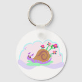 slak en bloemen sleutelhanger (Achterkant)