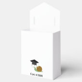 Slakkenafgestudeerde 20XX Bedankdoosjes (Geopend)