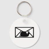 slakkenpost sleutelhanger (Voorkant)