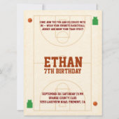 Slam Dunk Kids Basketball Birthday Invitation  (Achterkant)