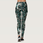 Slangenhuidpatroon  leggings (Achterkant)