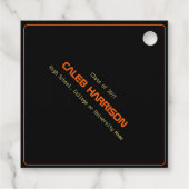 Slank Black Modern Tech Afstuderen Bedankjes Labels (Achterkant)