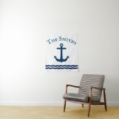 Slank, standaard anker wandkleed (In situ)