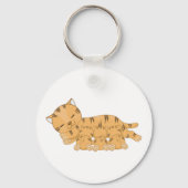 Slapende kat met zogende kittens sleutelhanger (Achterkant)