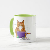 Slaperige Sinaaswortel Gember Kat Koffie Groen Paa Mok (Voorkant links)