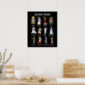 Slavic Mythology Gods Poster (Keuken)