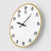 Slayer-Style Kanji Anime Numeral Wall Clock Grote Klok (Hoek)