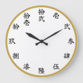 Slayer-Style Kanji Anime Numeral Wall Clock Grote Klok (Voorkant)