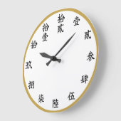 Slayer-Style Kanji Calligraphy Numeral Wall Clock Grote Klok (Hoek)