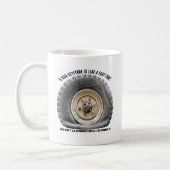 Slechte hoogte als platte band koffiemok (Links)