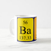 Slechte periodieke lijstnaam mok (Voorkant links)