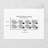 Slechts twee manieren van leven briefkaart (Voorkant)