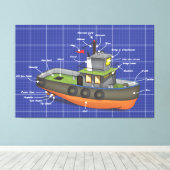 Sleepboot Canvas Afdruk (Insitu (Houten vloer))