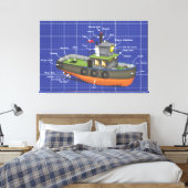 Sleepboot Canvas Afdruk (Insitu (Slaapkamer))