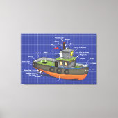 Sleepboot Canvas Afdruk (Voorkant)