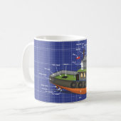 Sleepboot Koffiemok (Voorkant links)