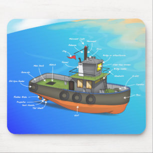 Sleepboot Muismat
