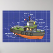 Sleepboot Poster (Voorkant)