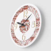 Sleuf ALS Ronde (grote) klok uit (Hoek)