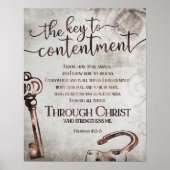 SLEUTEL TOT DE INHOUD Inspirerend Bijbelvers Poster (Voorkant)