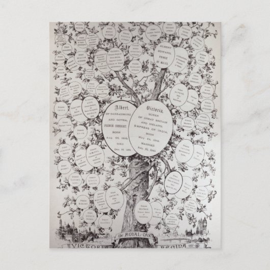 Sleutel tot Genealogische Boom Briefkaart (Voorkant)