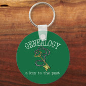 Sleutel tot het verleden sleutelhanger (Voorkant)