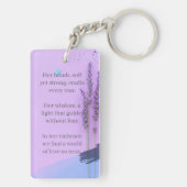 Sleutel tot mijn hart: de liefde van een moeder op sleutelhanger (achterkant)