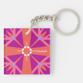 Sleutel Van Leven Met Monogram Sleutelhanger (Achterkant)