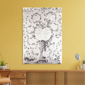 Sleutel voor de genealogische boom canvas afdruk (Insitu (Woonkamer))