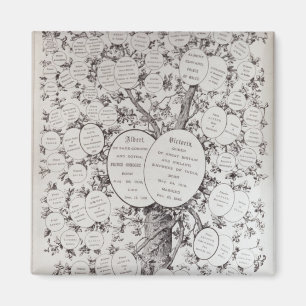 Sleutel voor de genealogische boom magneet