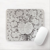 Sleutel voor de genealogische boom muismat (Met muis)