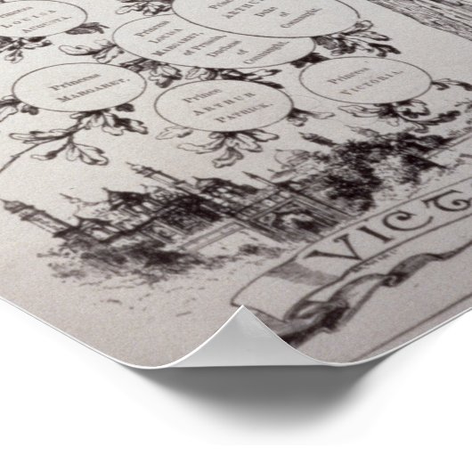 Sleutel voor de genealogische boom poster (Hoek)